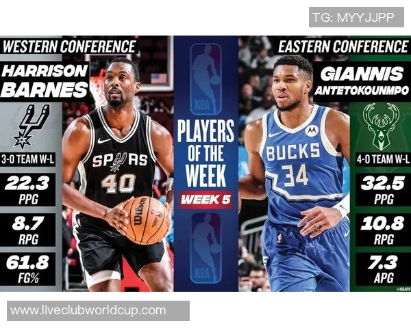 哈里森巴恩斯在NBA的成长历程与未来展望分析