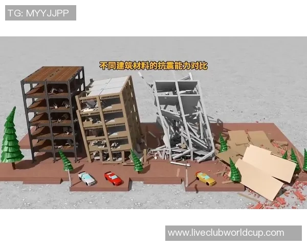 圣何塞地震对比多伦多城市抗震能力的深度分析与探讨